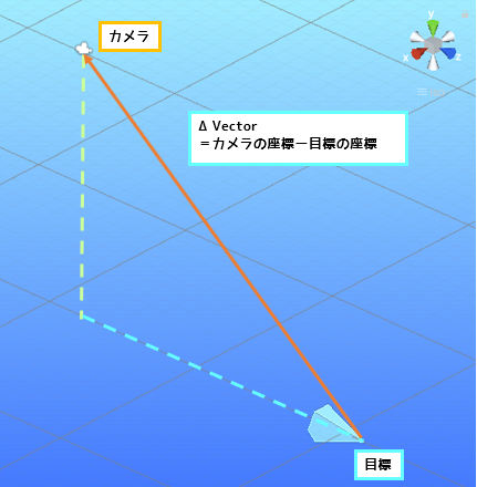 f:id:Karvan:20200211204003p:plain f:id:Karvan:20200211204003p:plain