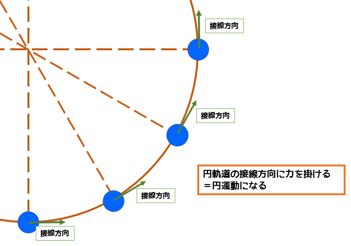 f:id:Karvan:20200317215747p:plain f:id:Karvan:20200317215747p:plain