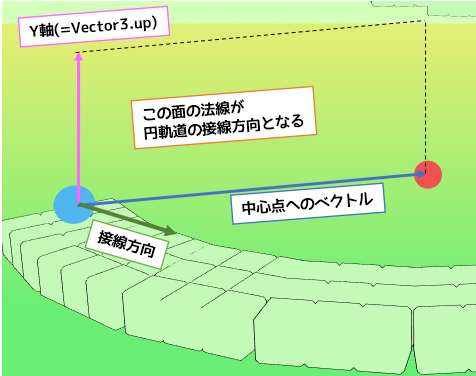 f:id:Karvan:20200317215900p:plain f:id:Karvan:20200317215900p:plain