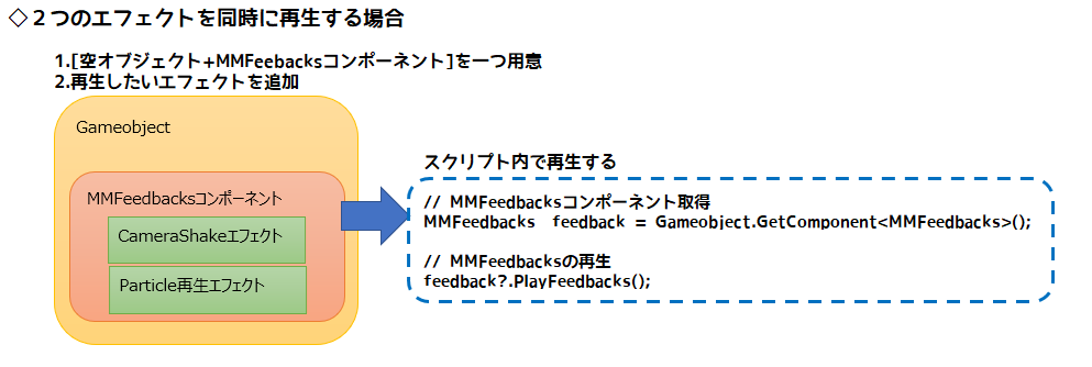 f:id:Karvan:20210601214735p:plain
