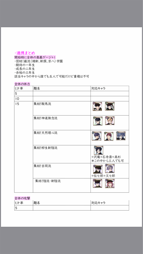 f:id:Katarinatan:20191002145119p:image f:id:Katarinatan:20191002145119p:image
