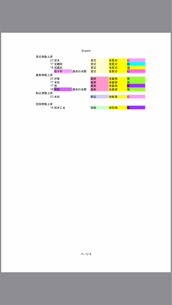 f:id:Katarinatan:20191002145122p:image f:id:Katarinatan:20191002145122p:image