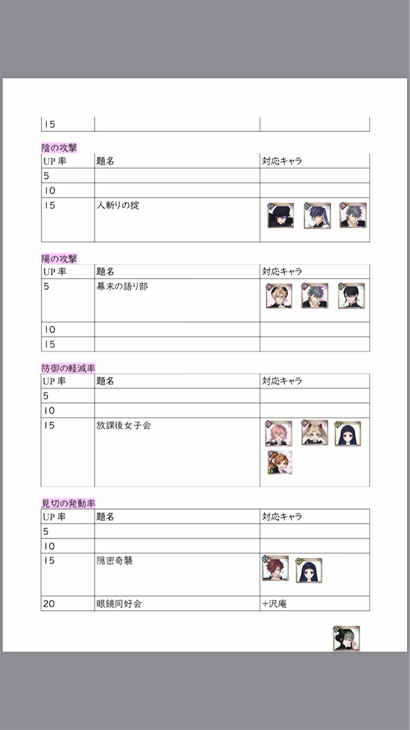f:id:Katarinatan:20191002145126p:image f:id:Katarinatan:20191002145126p:image