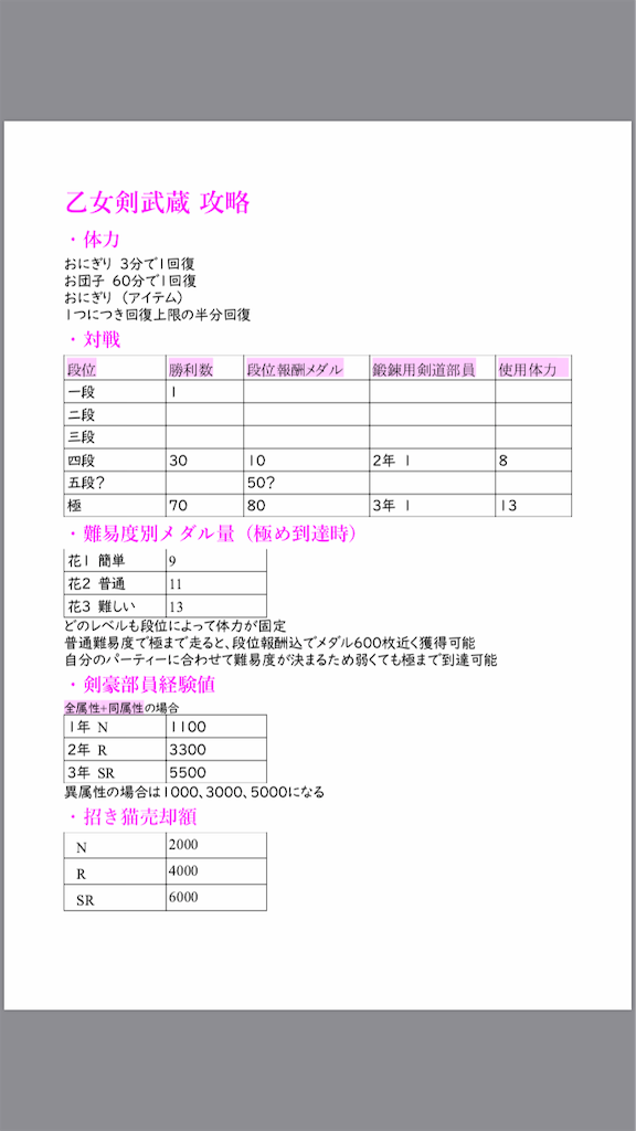 f:id:Katarinatan:20191002145141p:image f:id:Katarinatan:20191002145141p:image
