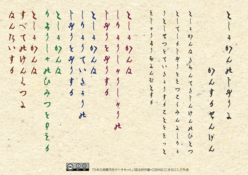 続け字