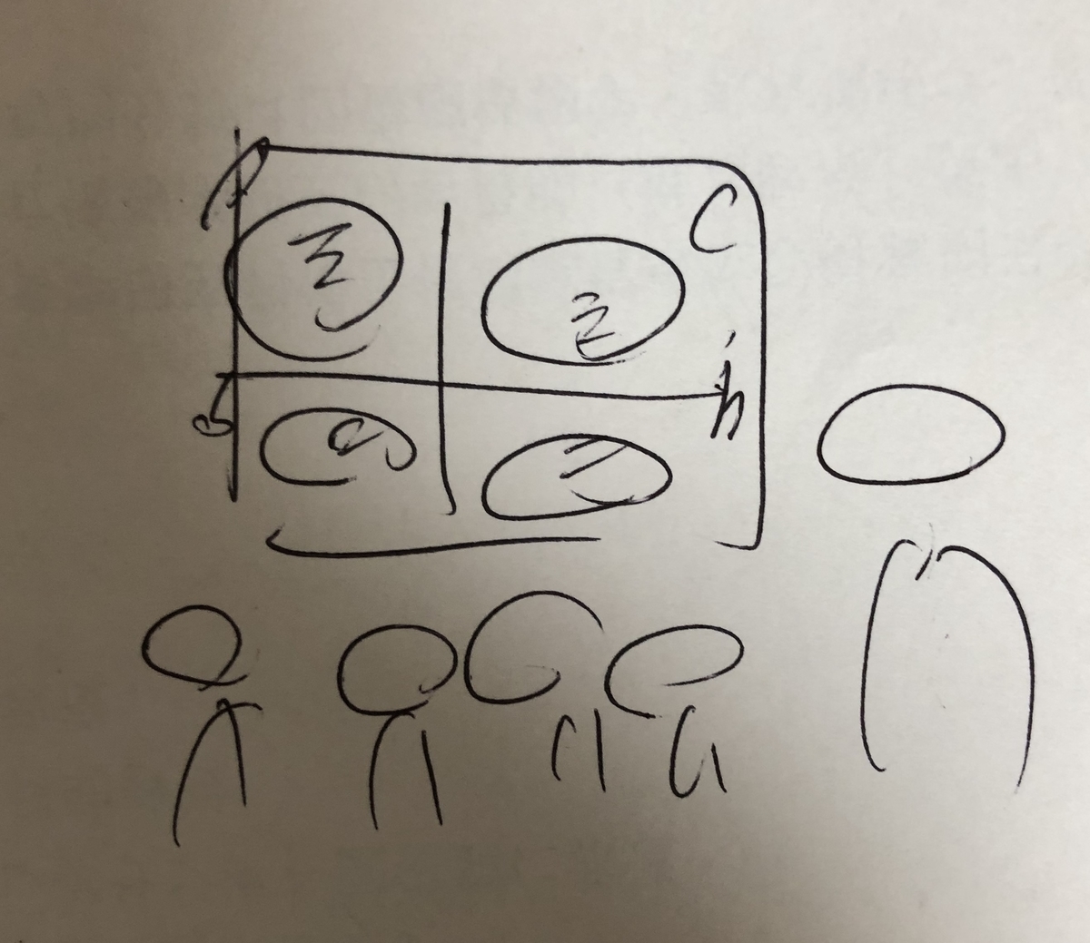 f:id:Katharine_15:20190410003511j:plain