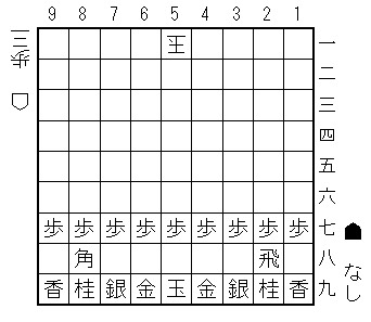 f:id:Katharsisblog:20190529160543p:plain