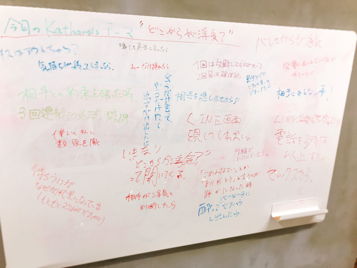 f:id:Katharsisblog:20190802013417p:plain