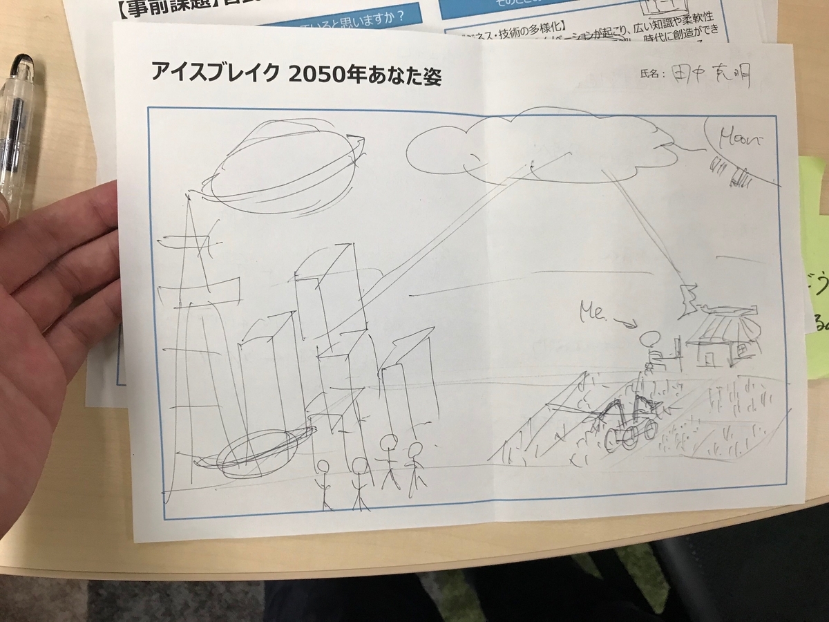 f:id:Katsuaki:20191020210138j:plain