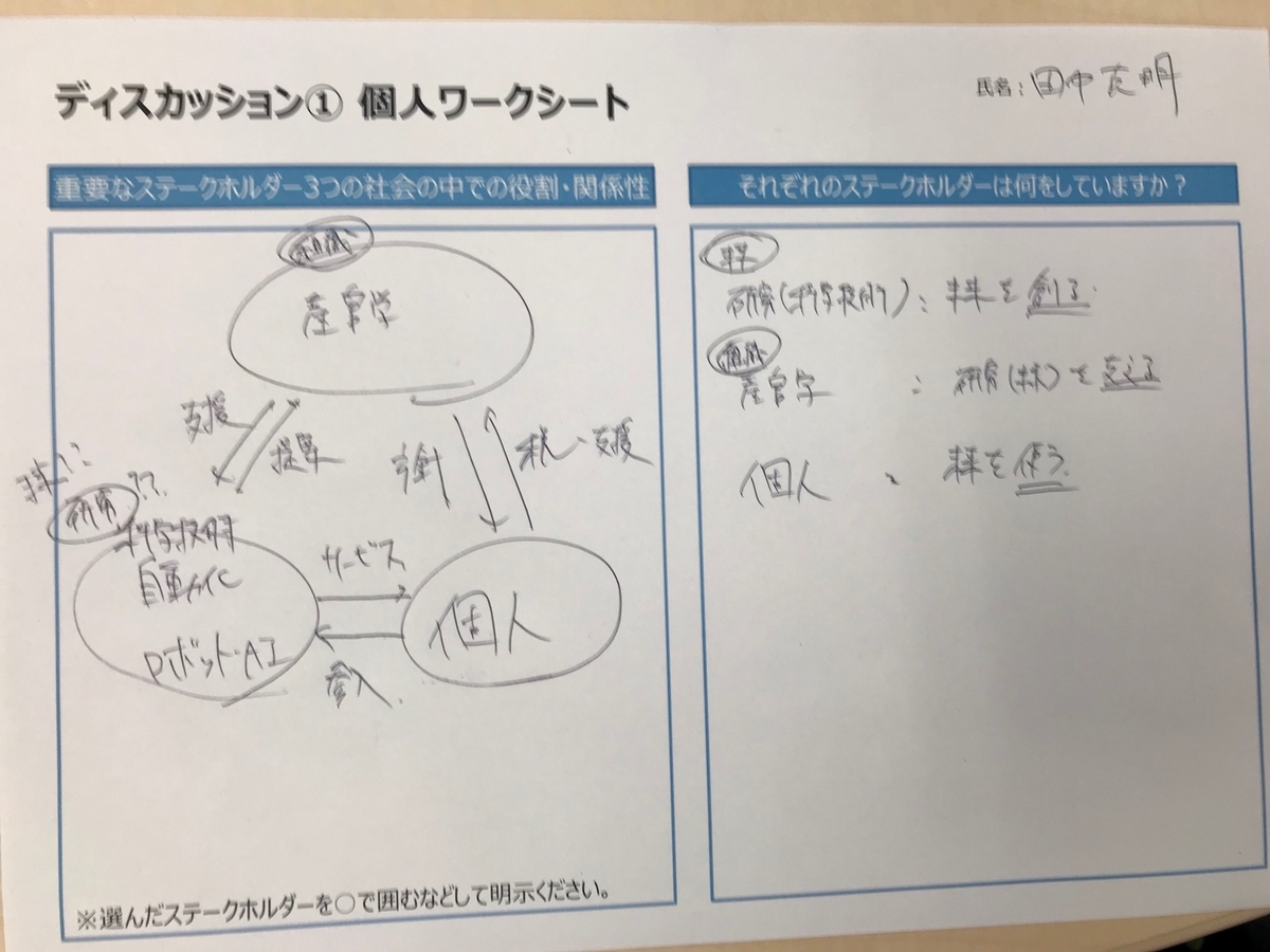 f:id:Katsuaki:20191020211210j:plain