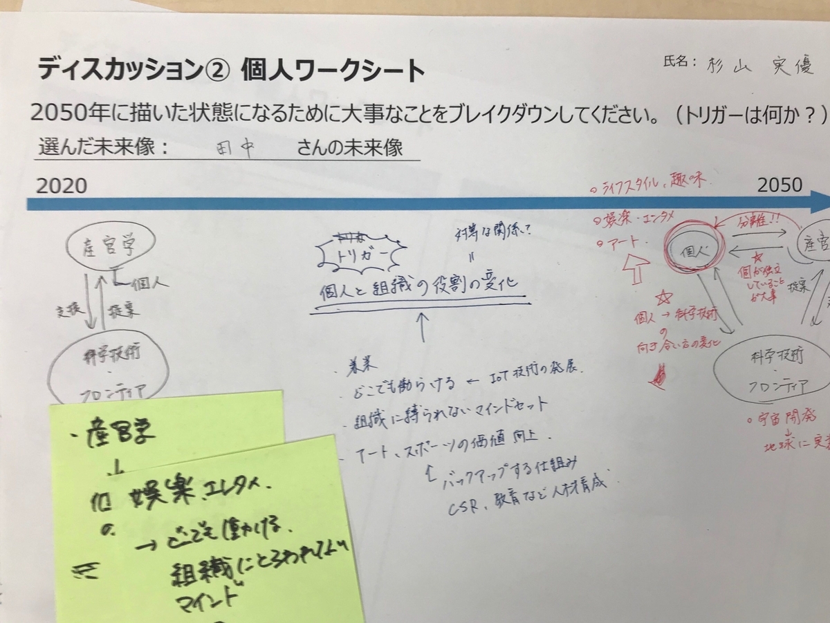 f:id:Katsuaki:20191020211711j:plain