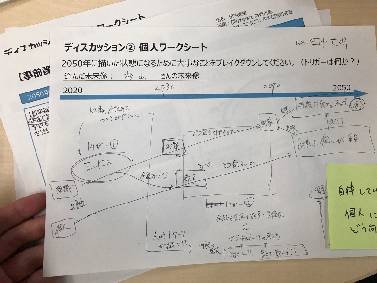 f:id:Katsuaki:20191020211738j:plain