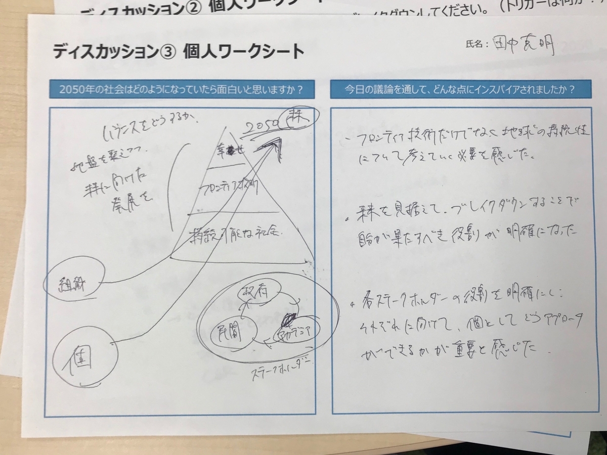 f:id:Katsuaki:20191020213256j:plain