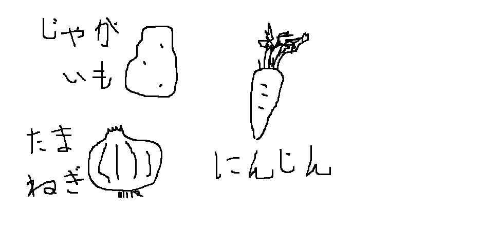 f:id:Katsuox:20170222233100p:plain