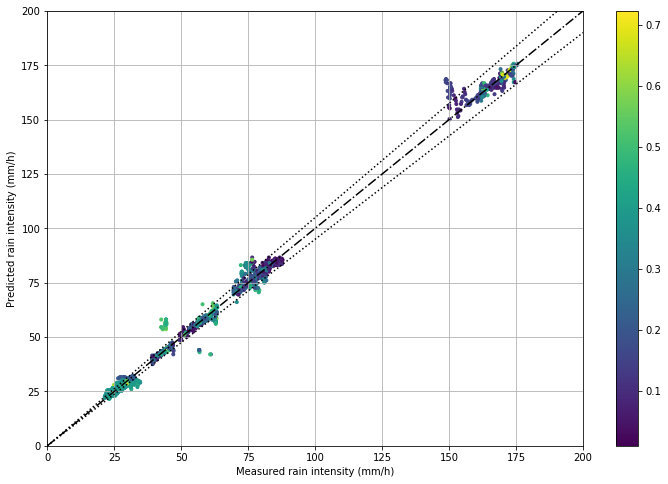 f:id:Kaz0227:20201224160548p:plain