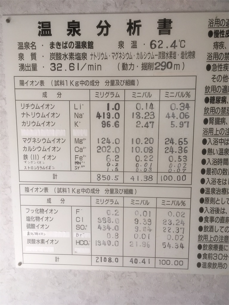 f:id:Kazdorado:20180530164121j:image