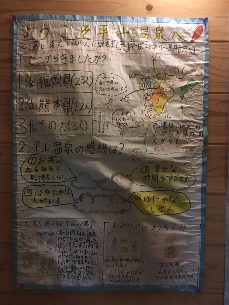 f:id:Kazdorado:20181205143832j:image