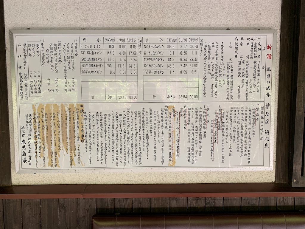 f:id:Kazdorado:20190511193231j:image