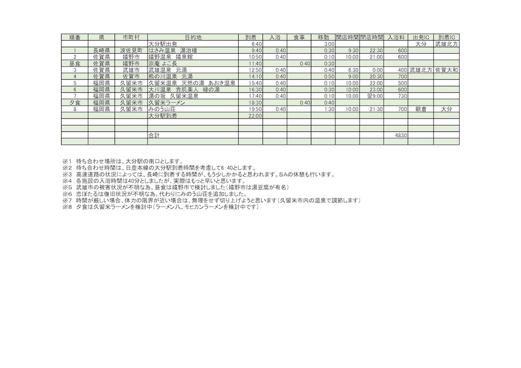 f:id:Kazdorado:20190924135652j:image f:id:Kazdorado:20190924135652j:image