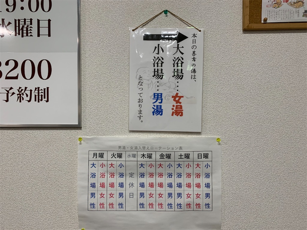 活動歴および当時の関連ビジュアル記録