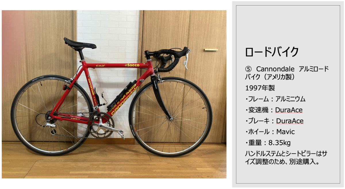 Cannondale caad3 Saeco Dura-Ace 軽量ロードバイク
