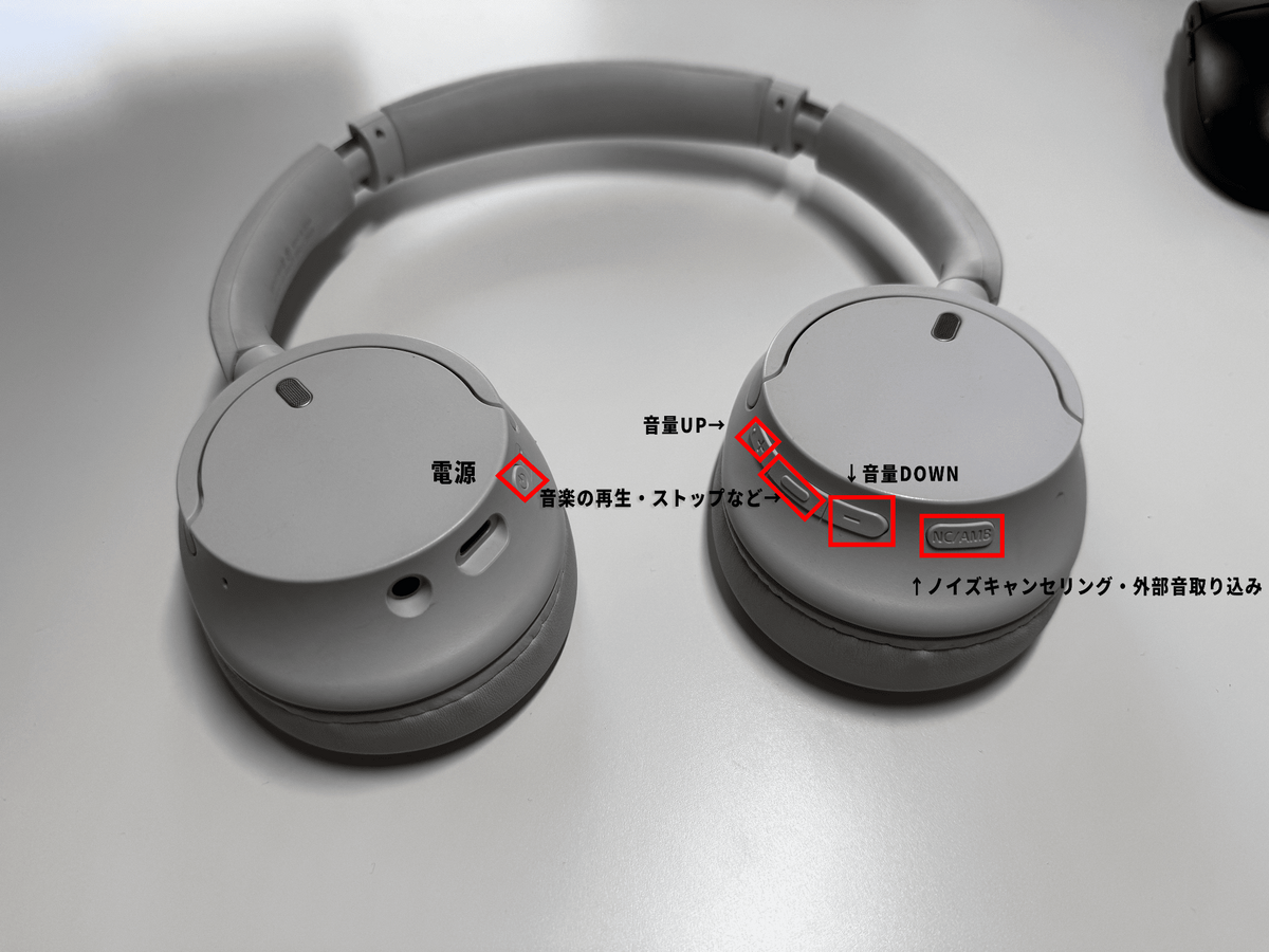 WH-CH720Nのボタン配置の機能を説明する画像