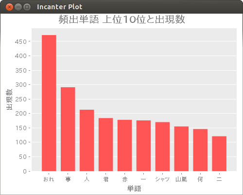 f:id:Kazuhira:20140309204946j:image f:id:Kazuhira:20140309204946j:image