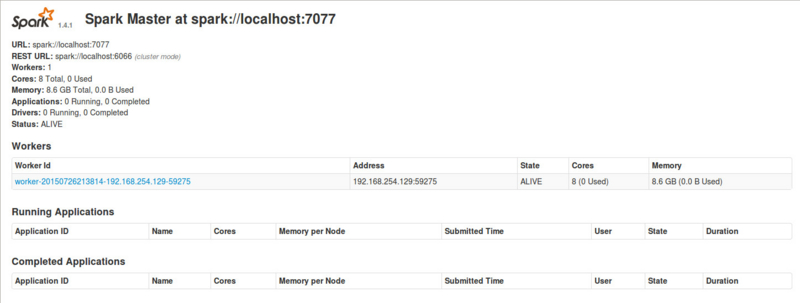 f:id:Kazuhira:20150726214303j:image