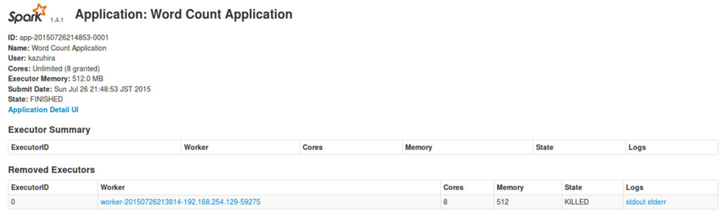 f:id:Kazuhira:20150726215209j:image