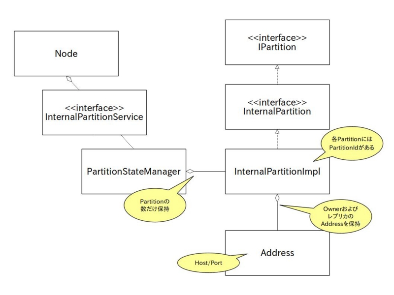 f:id:Kazuhira:20160928233824j:image f:id:Kazuhira:20160928233824j:image