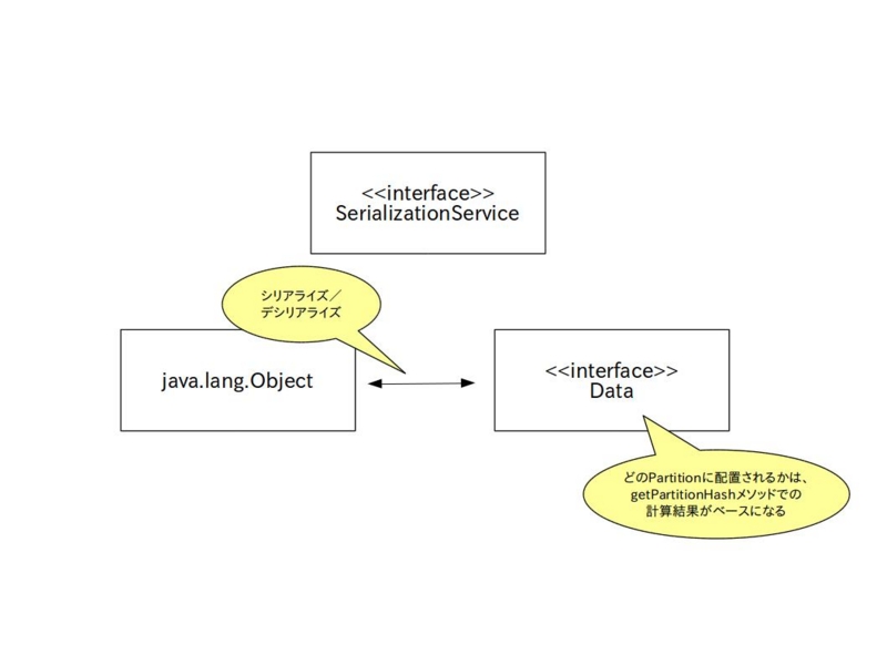 f:id:Kazuhira:20160928233829j:image f:id:Kazuhira:20160928233829j:image