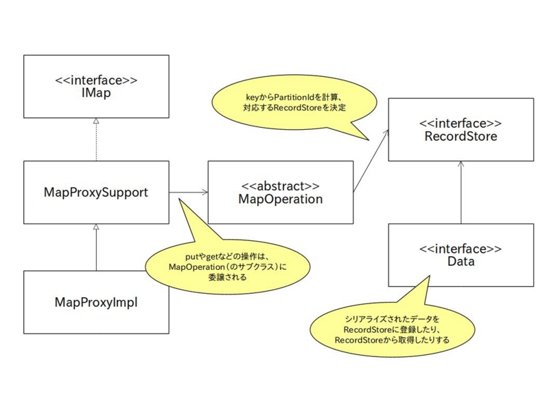 f:id:Kazuhira:20160928233831j:image f:id:Kazuhira:20160928233831j:image