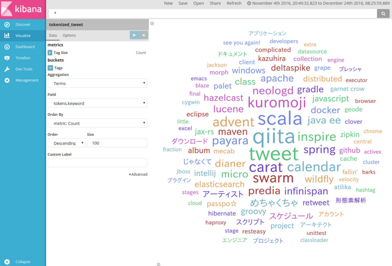 f:id:Kazuhira:20161222212521j:image