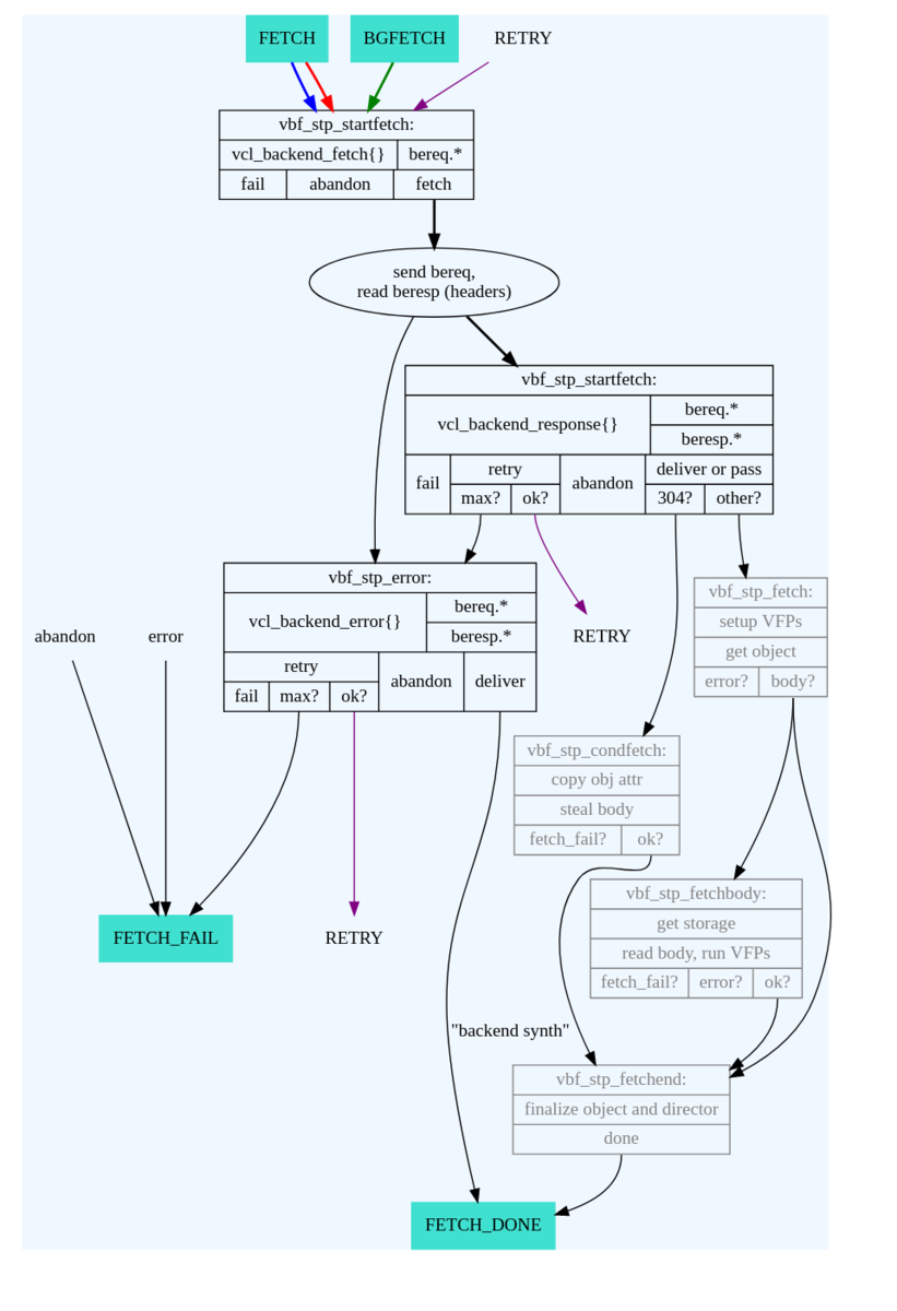 f:id:Kazuhira:20191005173517p:plain f:id:Kazuhira:20191005173517p:plain