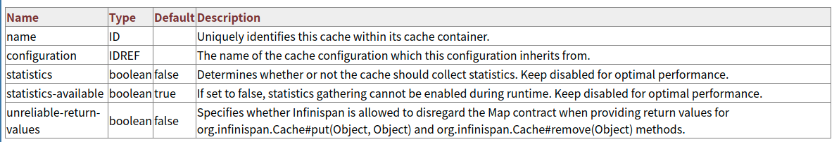 f:id:Kazuhira:20211210232911p:plain