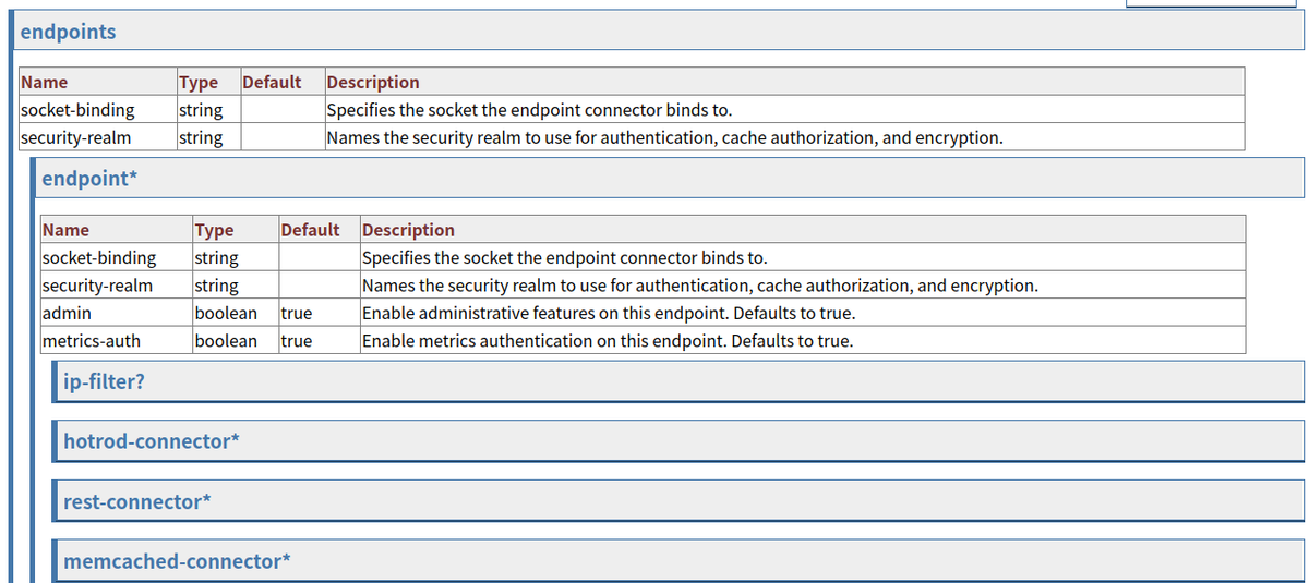 f:id:Kazuhira:20211214003019p:plain