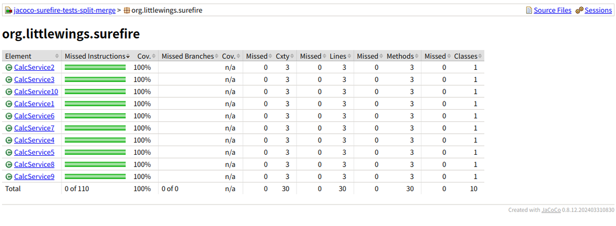 TEST 2 GOAL 600 解答プリント TEST 2 GOAL 600 解答プリント