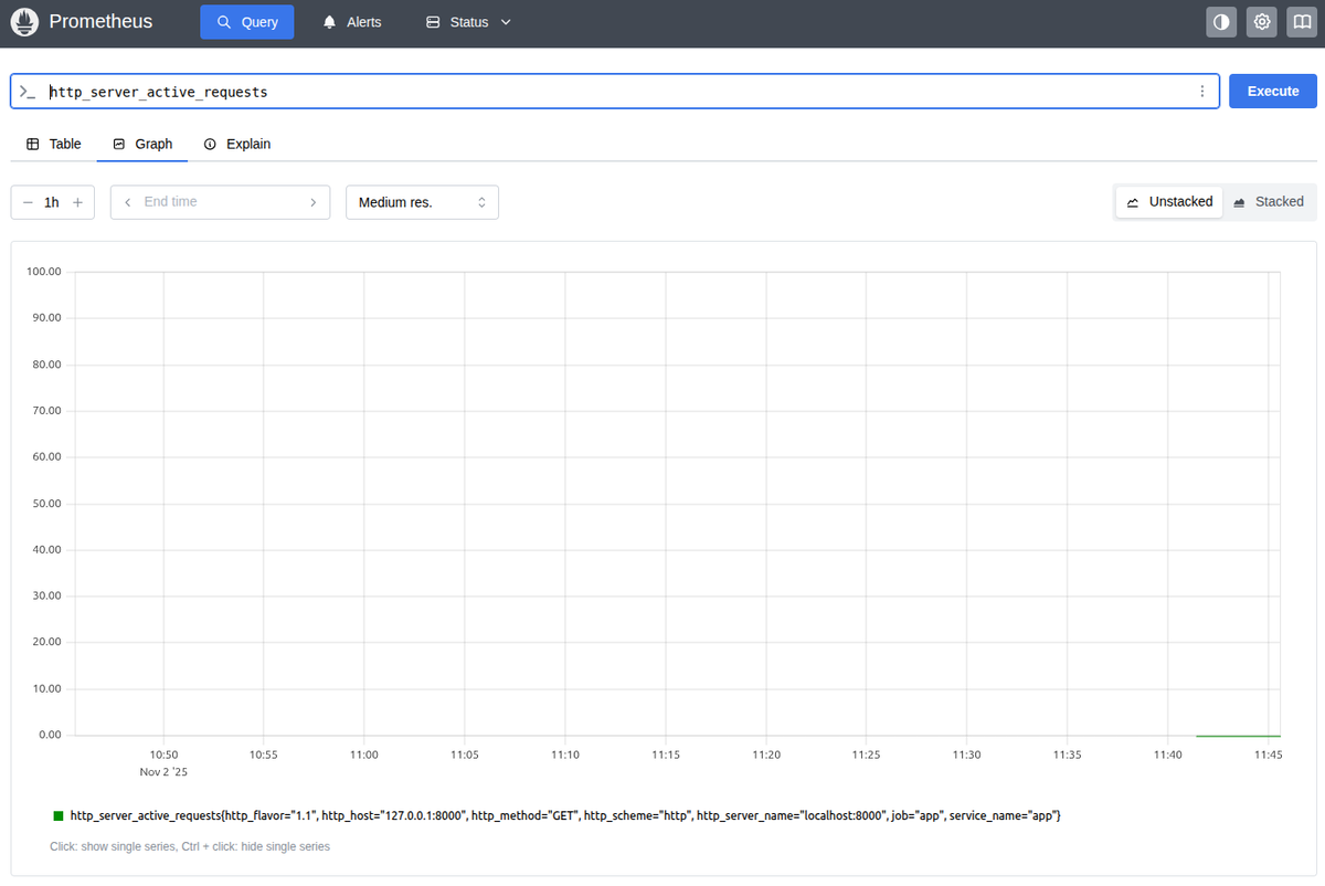 Pythonアプリケーションに対して、opentelemetry-instrumentを使わずにOpenTelemetryのゼロ計装を行う ...