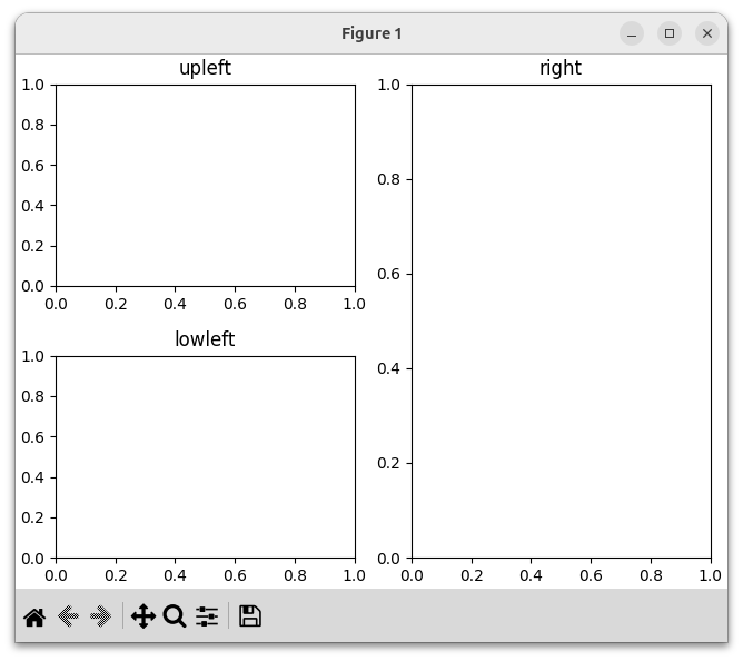 Pythonのグラフ描画ライブラリー、MatplotlibのQuick start guideをやってみる（後編） - CLOVER🍀