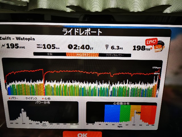 f:id:Kazuho1222:20200511192517j:image