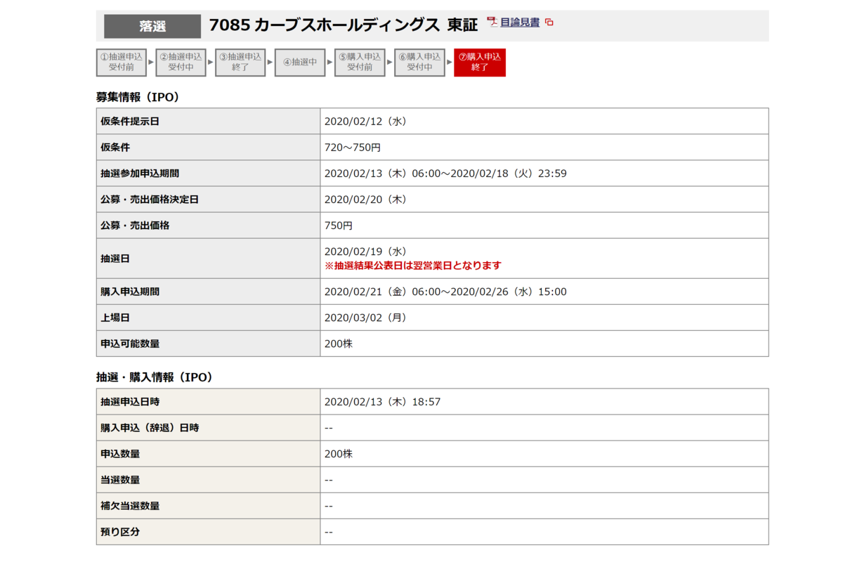 f:id:Kazukichi1985:20200303162930p:plain f:id:Kazukichi1985:20200303162930p:plain