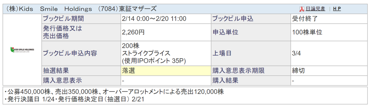 f:id:Kazukichi1985:20200303174824p:plain f:id:Kazukichi1985:20200303174824p:plain