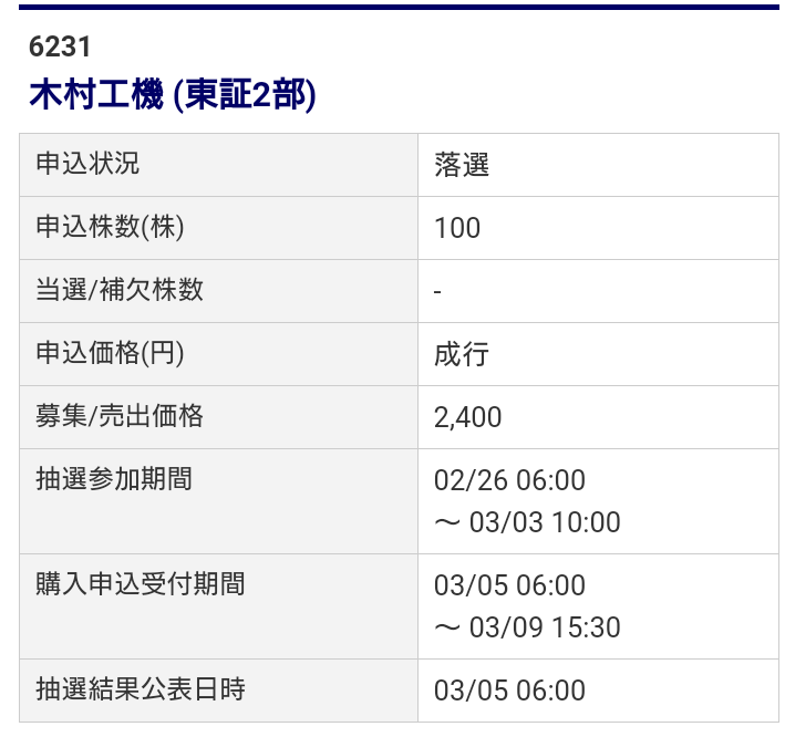 f:id:Kazukichi1985:20200308184438p:plain f:id:Kazukichi1985:20200308184438p:plain