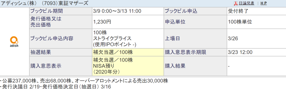 f:id:Kazukichi1985:20200321204351p:plain f:id:Kazukichi1985:20200321204351p:plain