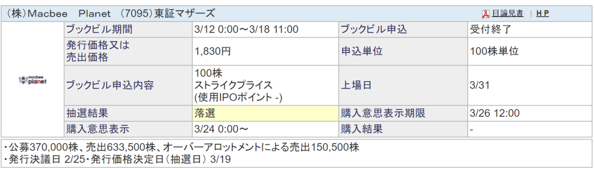 f:id:Kazukichi1985:20200321214316p:plain f:id:Kazukichi1985:20200321214316p:plain
