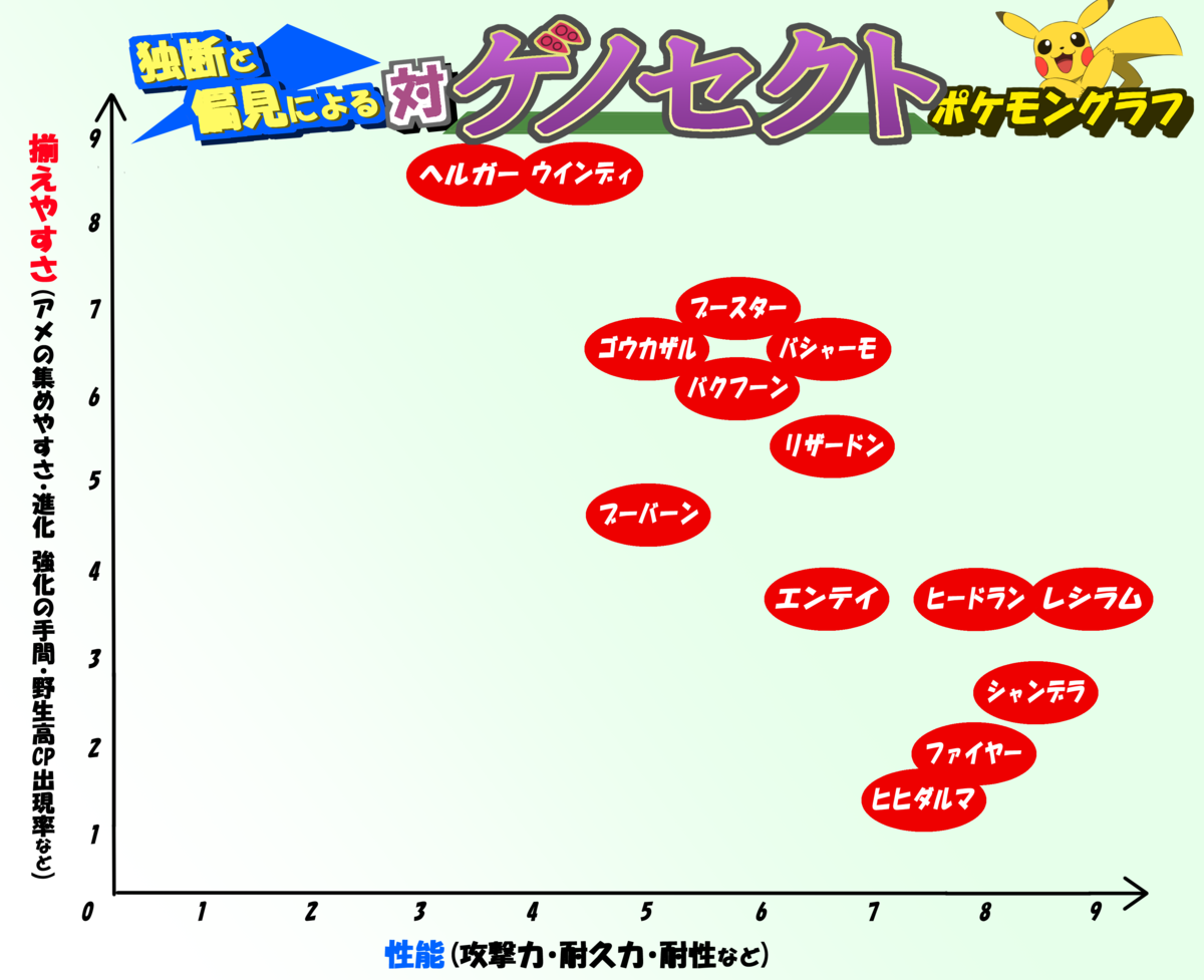 f:id:Kazumin0331:20200815002208p:plain f:id:Kazumin0331:20200815002208p:plain