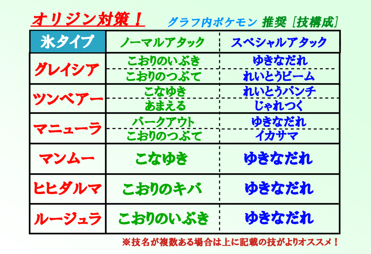 f:id:Kazumin0331:20201010010155p:plain f:id:Kazumin0331:20201010010155p:plain