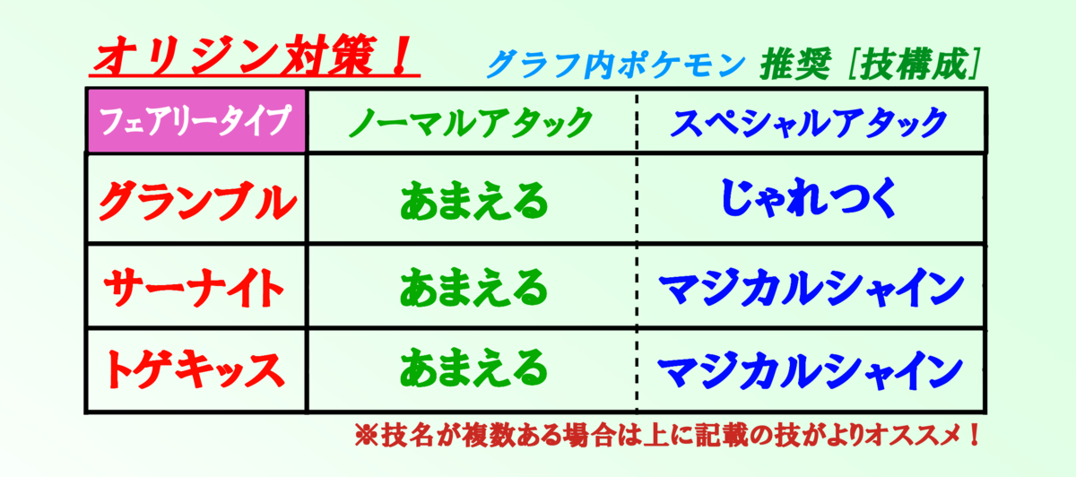 f:id:Kazumin0331:20201010010202p:plain f:id:Kazumin0331:20201010010202p:plain