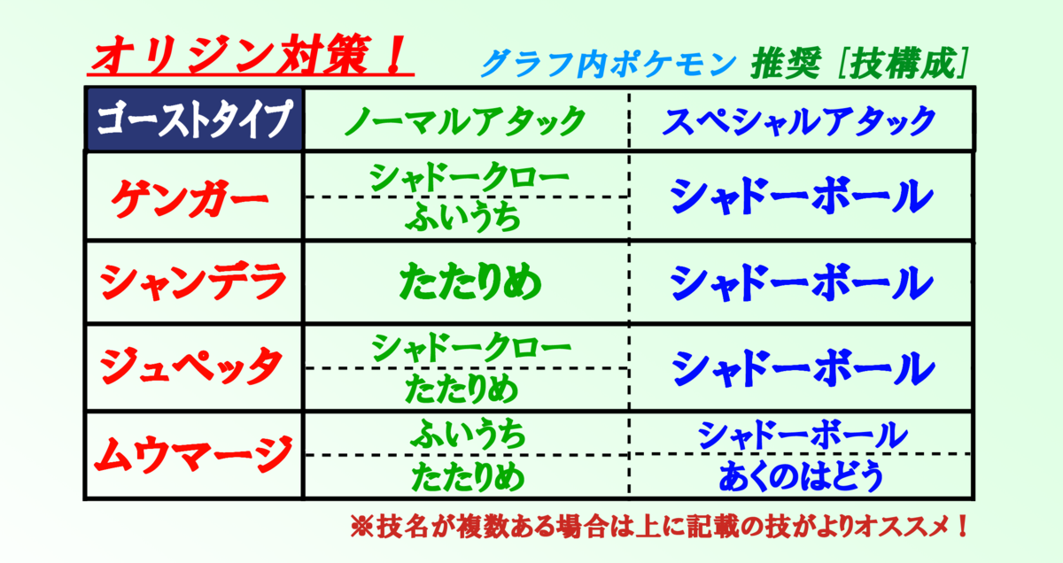 f:id:Kazumin0331:20201010011929p:plain f:id:Kazumin0331:20201010011929p:plain