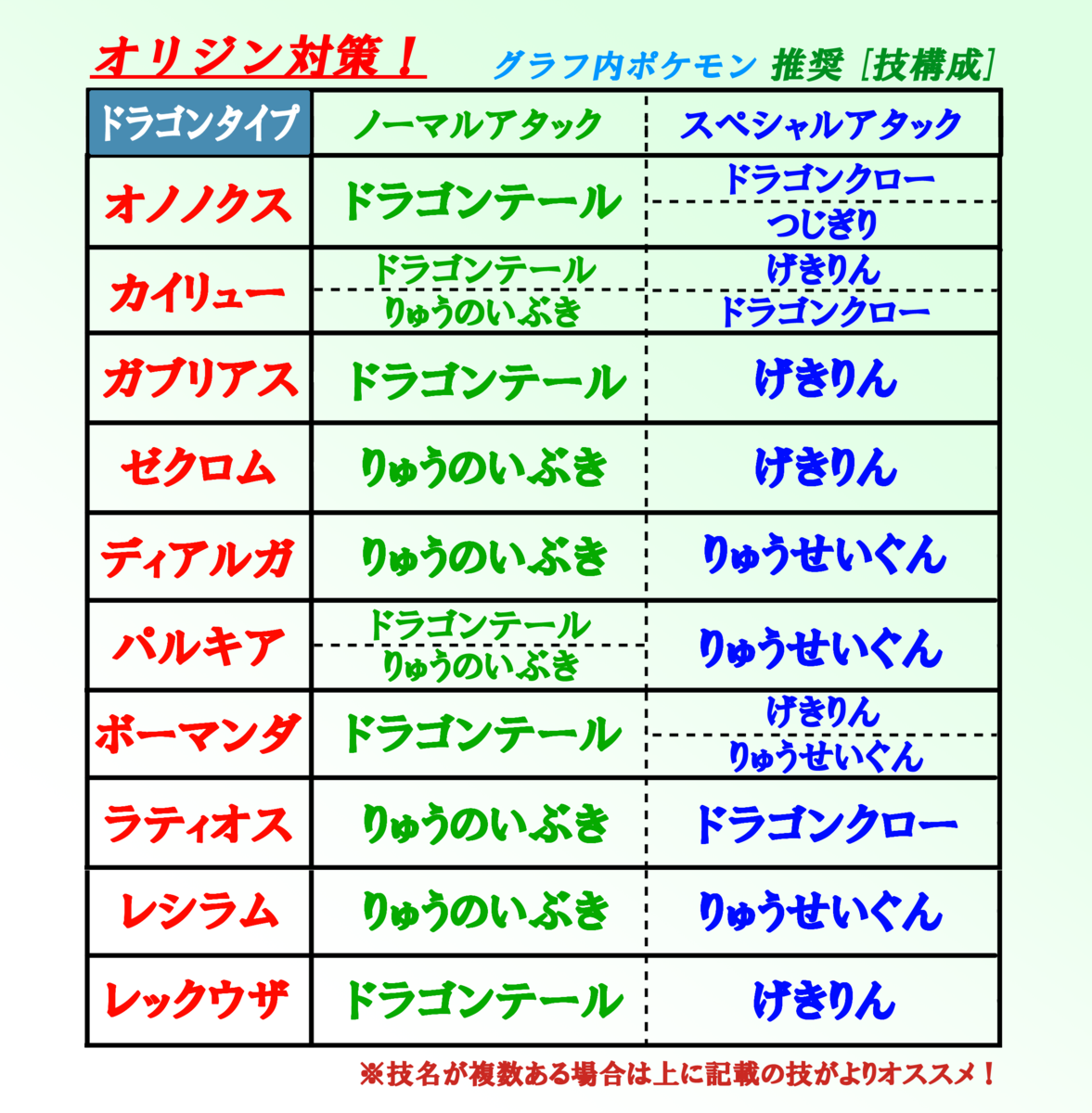 f:id:Kazumin0331:20201010012004p:plain f:id:Kazumin0331:20201010012004p:plain